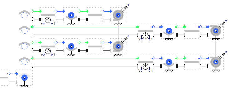 Model structure