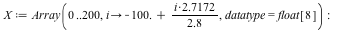 X := Array(0 .. 200, proc (i) options operator, arrow; `+`(`-`(100.), `/`(`*`(i, `*`(2.7172)), `*`(2.8))) end proc, datatype = float[8]); -1