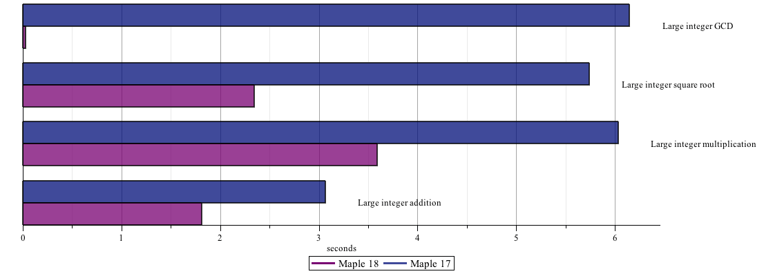 Plot_2d
