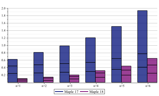Plot_2d