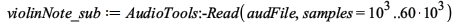 violinNote_sub := AudioTools:-Read(audFile, samples = `^`(10, 3) .. `+`(`*`(60, `*`(`^`(10, 3))))); 