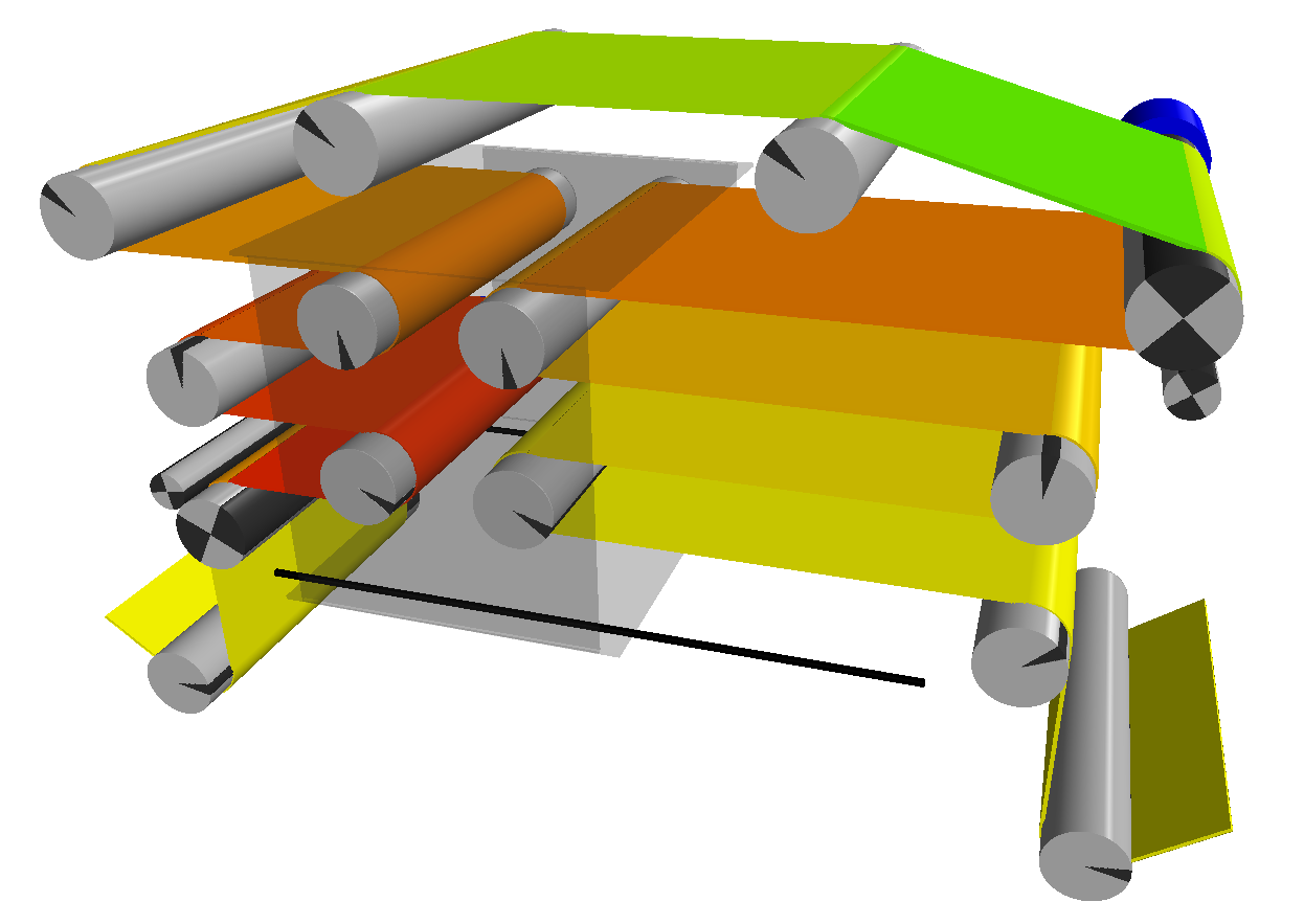 Investigating Tension During Buffering