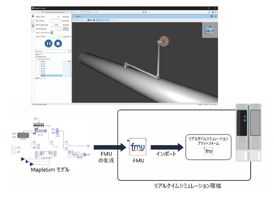 Space system engineering solutions