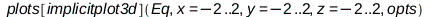 plots[implicitplot3d](Eq, x = -2 .. 2, y = -2 .. 2, z = -2 .. 2, opts); 