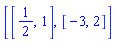[[1/2, 1], [-3, 2]]
