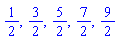 1/2, 3/2, 5/2, 7/2, 9/2