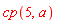 cp(5, a)