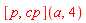 ([p, cp])(a, 4)