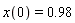 x(0) = .98