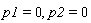 p1 = 0, p2 = 0