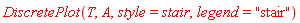 DiscretePlot(T, A, style = stair, legend = "stair")