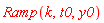 Ramp(k, t0, y0)