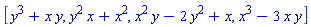 [y^3+x*y, y^2*x+x^2, x^2*y-2*y^2+x, x^3-3*x*y]