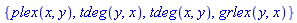 {plex(x, y), tdeg(y, x), tdeg(x, y), grlex(y, x)}