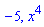 -5, x^4