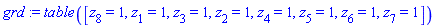 grd := TABLE([z[8] = 1, z[1] = 1, z[3] = 1, z[2] = 1, z[4] = 1, z[5] = 1, z[6] = 1, z[7] = 1])