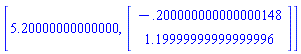 [5.20000000000000, Vector(2, {(1) = -.200000000000000148, (2) = 1.19999999999999996})]