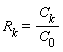 R[k] = C[k]/C[0]