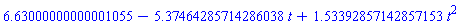 6.63000000000001055-5.37464285714286038*t+1.53392857142857153*t^2