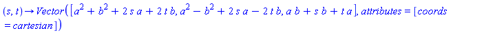 proc (s, t) options operator, arrow; Vector([a^2+b^2+2*s*a+2*t*b, a^2-b^2+2*s*a-2*t*b, a*b+s*b+t*a], attributes = [coords = cartesian]) end proc