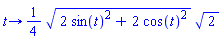 proc (t) options operator, arrow; (1/4)*(2*sin(t)^2+2*cos(t)^2)^(1/2)*2^(1/2) end proc