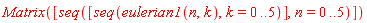 Matrix([seq([seq(eulerian1(n, k), k = 0 .. 5)], n = 0 .. 5)])