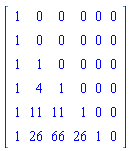 Matrix(6, 6, {(1, 1) = 1, (1, 2) = 0, (1, 3) = 0, (1, 4) = 0, (1, 5) = 0, (1, 6) = 0, (2, 1) = 1, (2, 2) = 0, (2, 3) = 0, (2, 4) = 0, (2, 5) = 0, (2, 6) = 0, (3, 1) = 1, (3, 2) = 1, (3, 3) = 0, (3, 4) = 0, (3, 5) = 0, (3, 6) = 0, (4, 1) = 1, (4, 2) = 4, (4, 3) = 1, (4, 4) = 0, (4, 5) = 0, (4, 6) = 0, (5, 1) = 1, (5, 2) = 11, (5, 3) = 11, (5, 4) = 1, (5, 5) = 0, (5, 6) = 0, (6, 1) = 1, (6, 2) = 26, (6, 3) = 66, (6, 4) = 26, (6, 5) = 1, (6, 6) = 0})