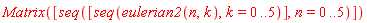 Matrix([seq([seq(eulerian2(n, k), k = 0 .. 5)], n = 0 .. 5)])