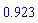 .923