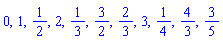 0, 1, 1/2, 2, 1/3, 3/2, 2/3, 3, 1/4, 4/3, 3/5