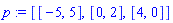 p := [[-5, 5], [0, 2], [4, 0]]