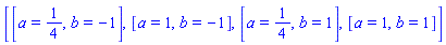 [[a = 1/4, b = -1], [a = 1, b = -1], [a = 1/4, b = 1], [a = 1, b = 1]]