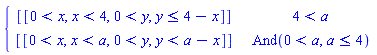 piecewise(4 < a, [[0 < x, x < 4, 0 < y, y <= 4-x]], And(0 < a, a <= 4), [[0 < x, x < a, 0 < y, y < a-x]])
