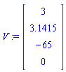 Vector[column](%id = 151443216)