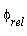 phi[rel]