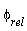 phi[rel]