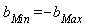 b[Min] = -b[Max]