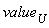 value[U]