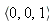 `<,>`(0, 0, 1)
