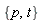 {p, t}