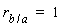 r[b/a] = 1