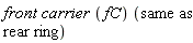 front*carrier*fC*same*as*rear*ring