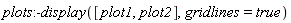plots:-display([plot1, plot2], gridlines = true)