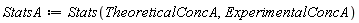 StatsA := Stats(TheoreticalConcA, ExperimentalConcA)