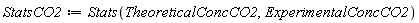 StatsCO2 := Stats(TheoreticalConcCO2, ExperimentalConcCO2)