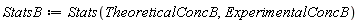 StatsB := Stats(TheoreticalConcB, ExperimentalConcB)