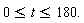 0 <= t and t <= 180.