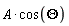 A*cos(Theta)