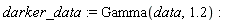 darker_data := Gamma(data, 1.2)