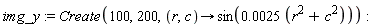 img_y := Create(100, 200, proc (r, c) options operator, arrow; sin(0.25e-2*(r^2+c^2)) end proc)